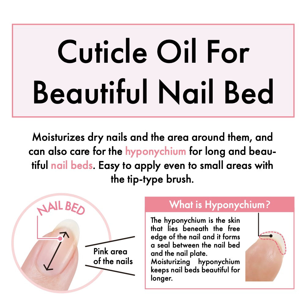 Cuticle Oil